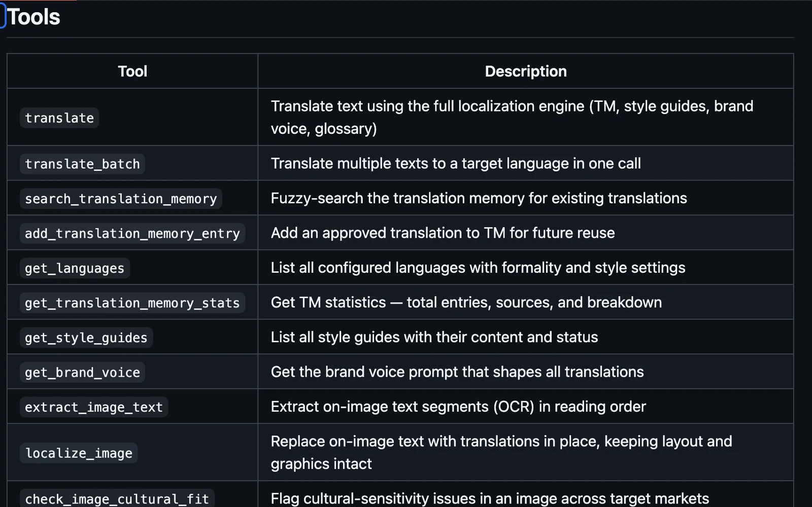 The public Nativ MCP tool reference showing translation, memory and brand-context capabilities.